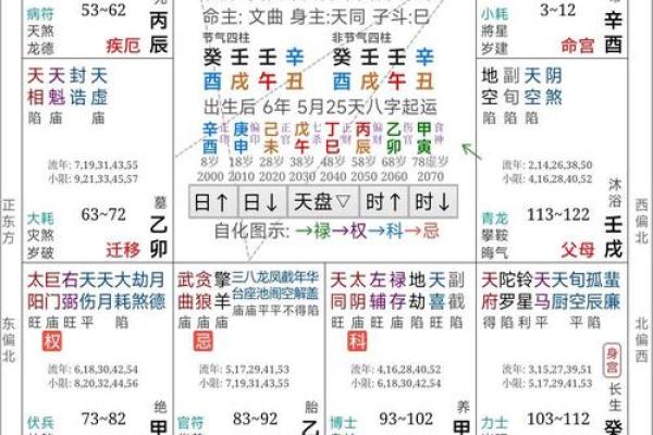 免费算命八字财运，详细解读八字透财，准确预测未来财富走势