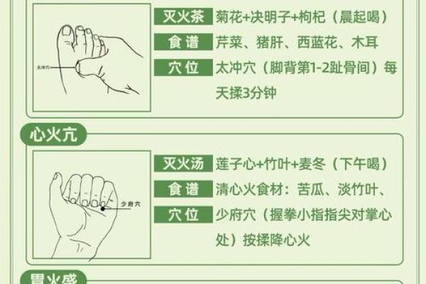 阳宅风水口诀，能助你一臂之力