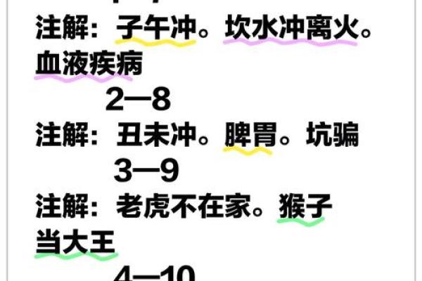 八字中刑冲化合的断语