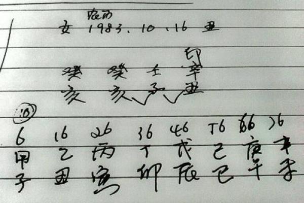 名字八字测命