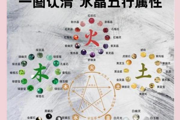 事业顺利，看办公风水怎么调整