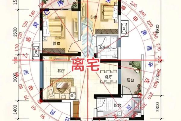 农村房子什么形状的好风水