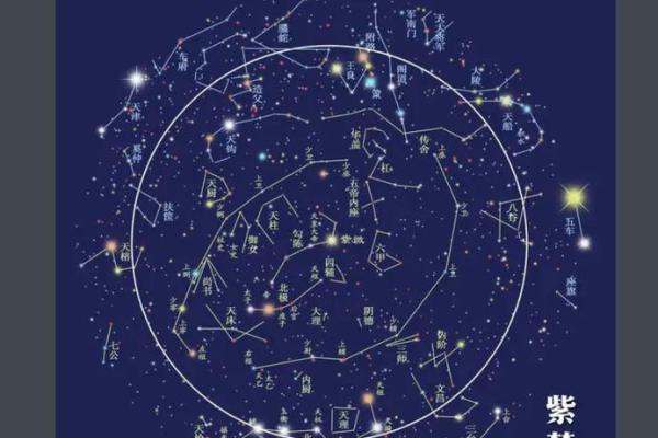 黄老师紫薇斗数 黄老师紫薇斗数