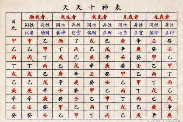 【硬碰硬八字解析】-八字命理分析,硬碰硬寓意,八字算命知识! 【硬碰硬八字解析】-八字命理分析,硬碰硬寓意,八字算命知识!