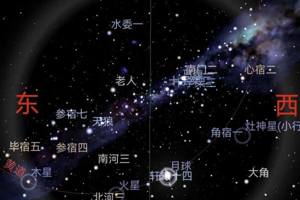 紫薇星是南斗还是北斗 紫薇星是南斗还是北斗