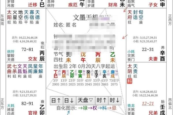 倪海厦本人的八字格局