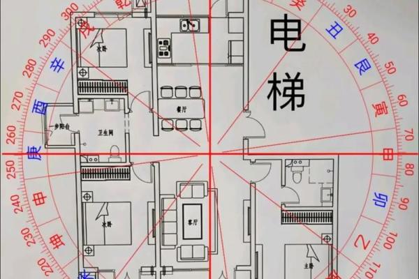 西南朝向房子前面有湖风水 西南朝向房子前面有湖风水
