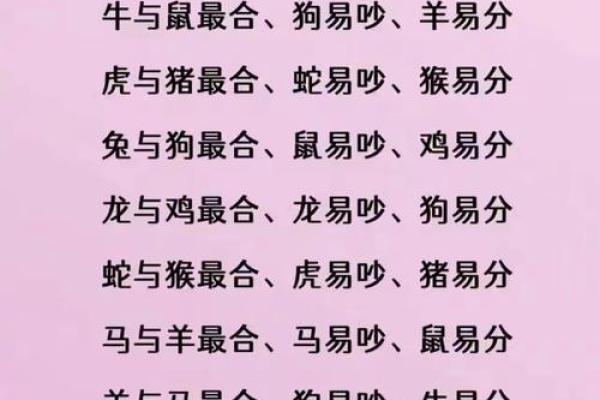 台湾十二生肖算命,十二生肖配对算命