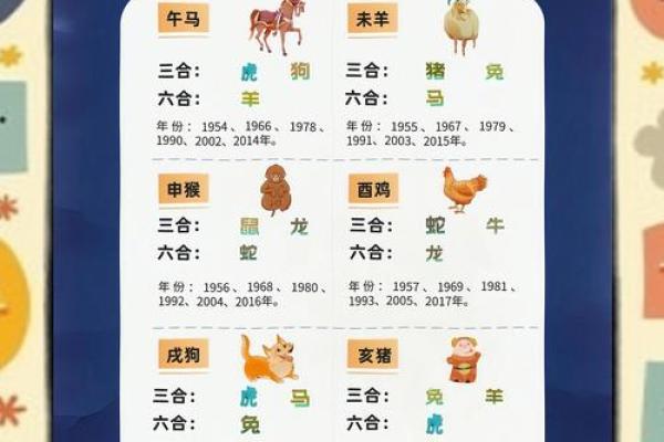 台湾十二生肖算命,十二生肖配对算命