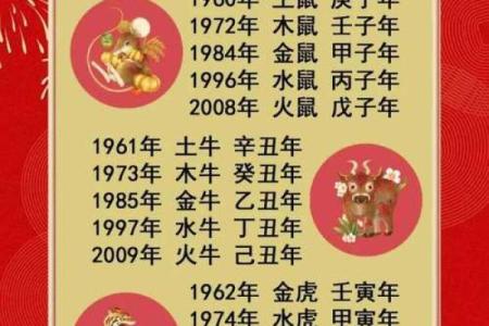 属羊和属鼠的八字合吗