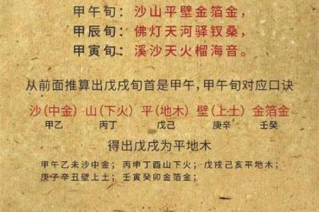 斗数基础第四讲——六十甲子纳音五行-土五局