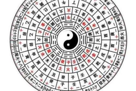 占卜爱情免费测试算命