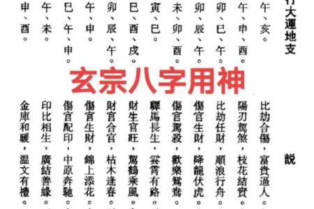 八字用神