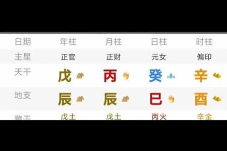八字流通