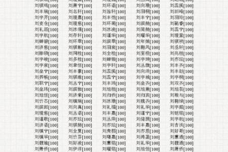 起名取名网生辰八字免费