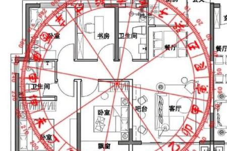 升官加薪风水布置的四种方法
