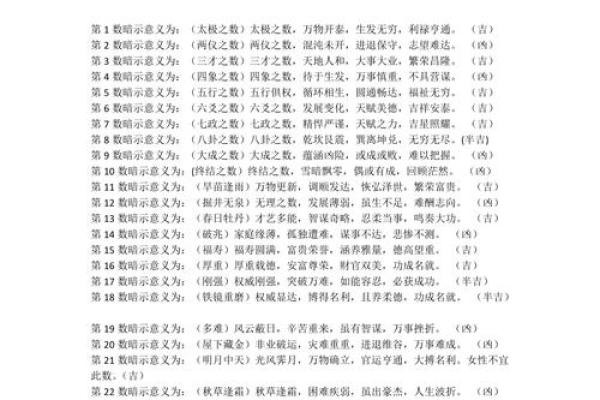 男女姓名配对结果查询 男女姓名配对测试? 男女姓名配对结果查询 男女姓名配对测试?