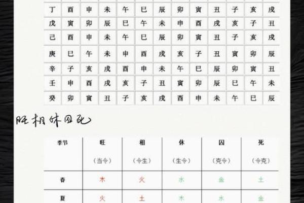 身强八字格局 什么是身强八字格局 身强八字格局 什么是身强八字格局