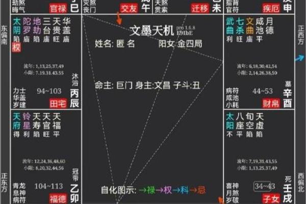 免费算命免费婚姻,事业 免费算命婚姻免费算命大全 免费算命免费婚姻,事业 免费算命婚姻免费算命大全