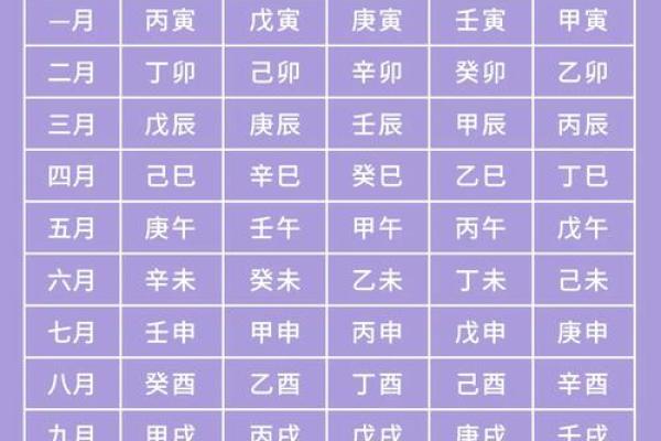 八字命理教你如何找老公