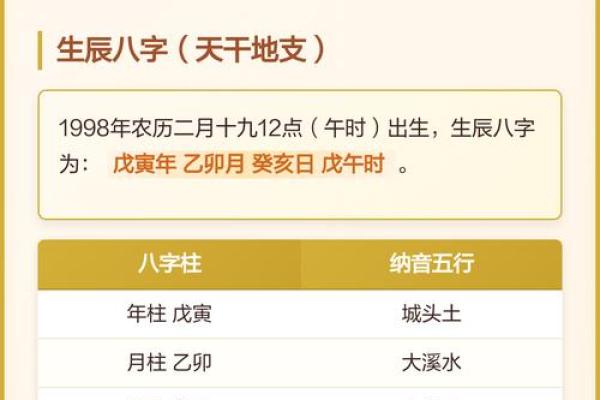 什么是五行八字