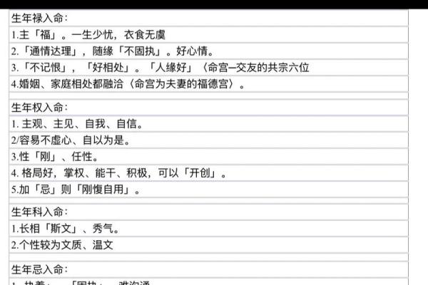 紫微斗数河洛 紫微斗数河洛派四化？