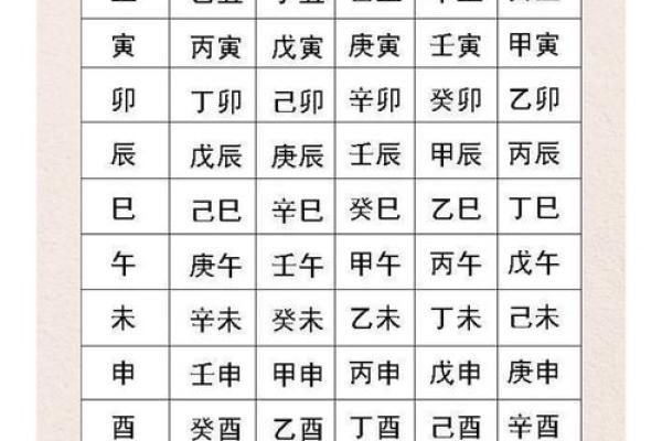 五行算命免费测八字
