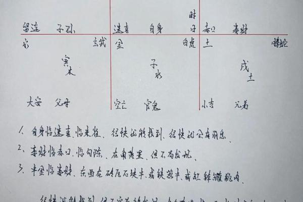 揭秘八字奥秘