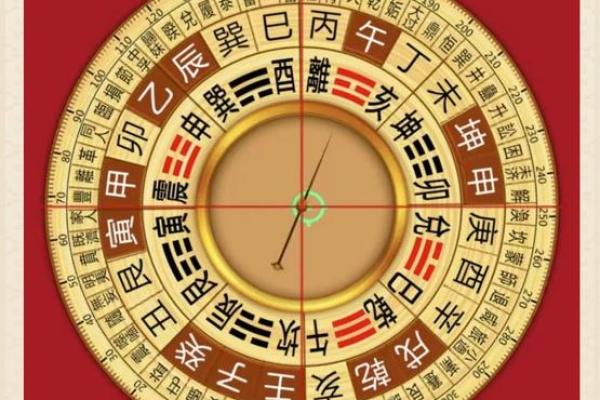 风水之阴阳八卦看阳宅风水要点 风水之阴阳八卦看阳宅风水要点