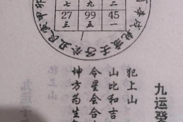 风水之阴阳八卦看阳宅风水要点 风水之阴阳八卦看阳宅风水要点