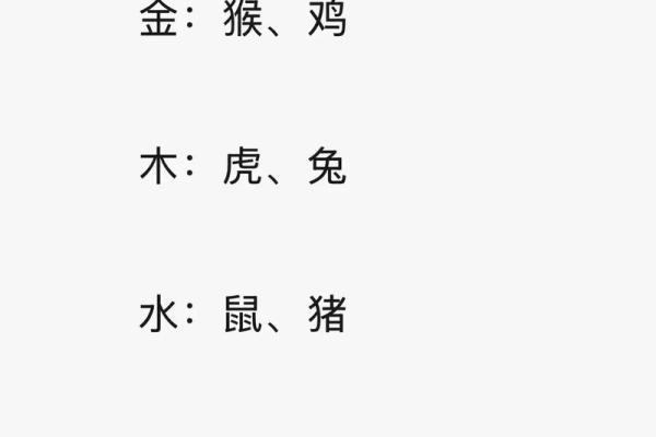 八字是什么肖