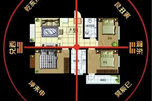 座北朝南房子厨房风水 座北朝南房子厨房风水