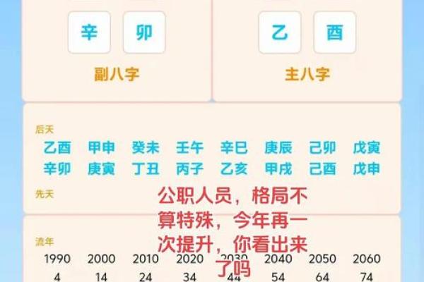 八字判断时辰吉凶