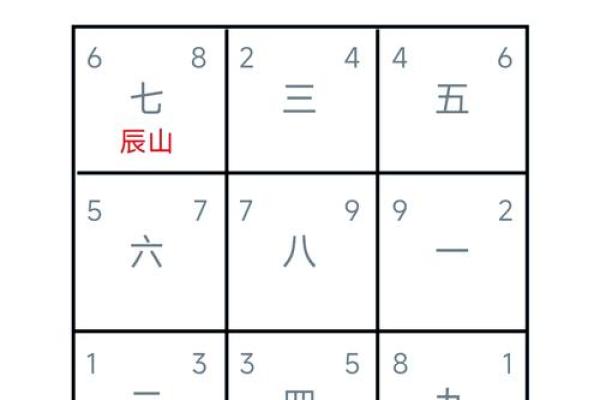 风水究竟是什么东西又有怎样的作用