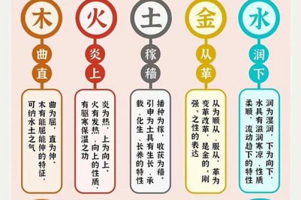 「八字缺水缺火」对事业的影响分析及应对策略 「八字缺水缺火」对事业的影响分析及应对策略