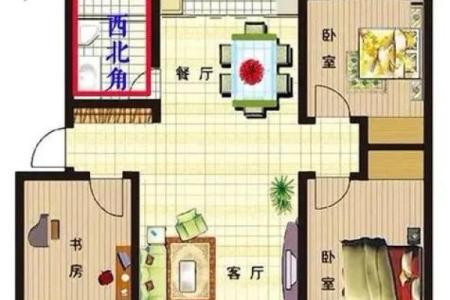 风水疑问火烧房子是要发大财吗