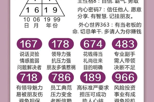 数字八字命理学