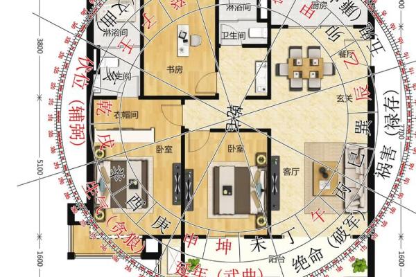 家居旺运风水布局七大妙法，人人都要知道！_1