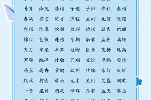 八字缺水的霸气男孩名字