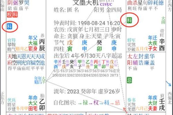 紫薇斗数中的年解 紫薇斗数中的年解