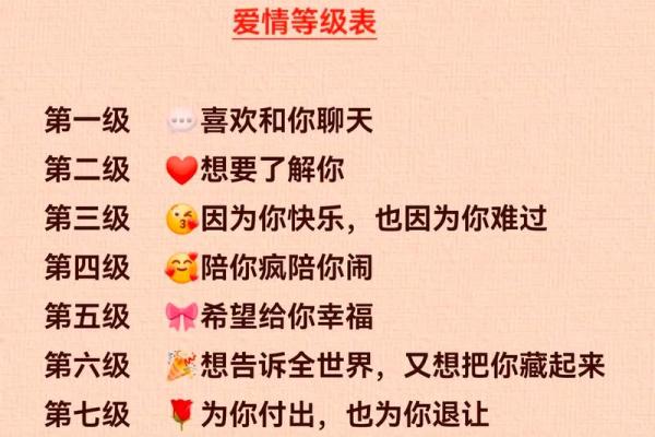 爱情测试小游戏 测哪种人秒杀你的爱情