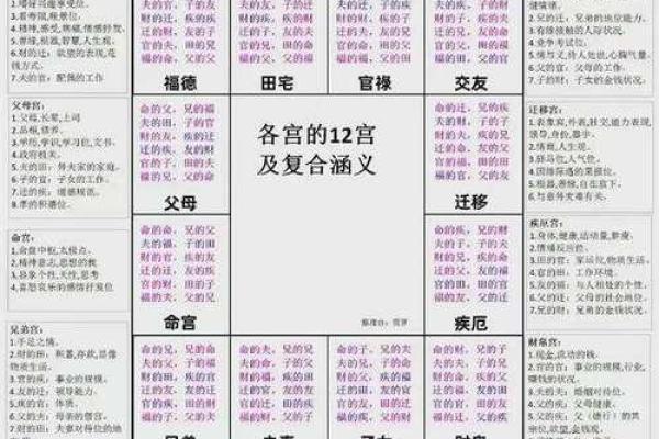 紫薇斗数嫁入豪门 紫薇斗数嫁入豪门