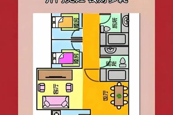 房子开门方向风水好吗