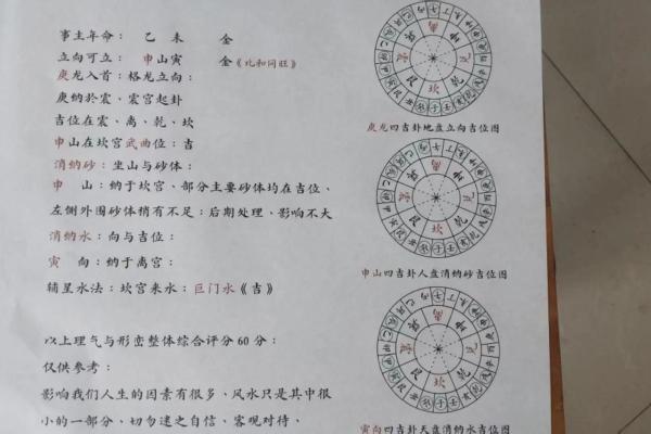 风水命理的嫁娶择吉术分析