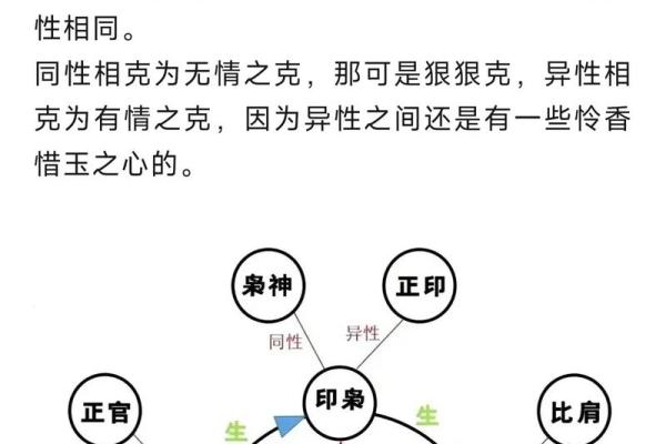 七杀在夫妻宫紫微斗数 七杀 在夫妻宫？