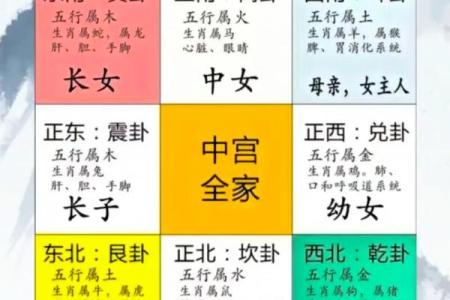 家居旺运风水布局七大妙法，人人都要知道！_1