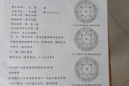 风水命理的嫁娶择吉术分析