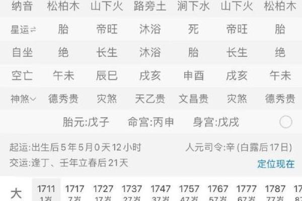 不老的八字 不老的八字