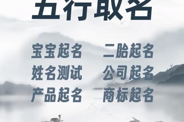 在线查名字打分测试打分 在线查名字打分测试打分