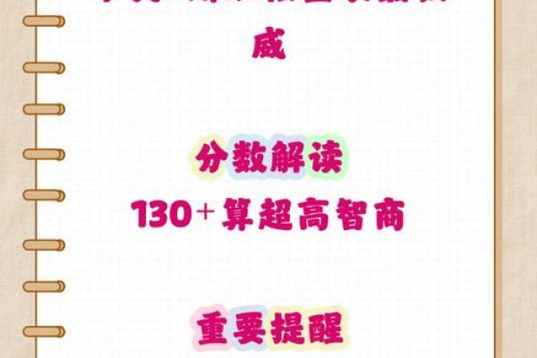 智商如何测试 韦氏智力测试 智商如何测试 韦氏智力测试